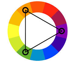 <p>What are triadic color schemes?</p>