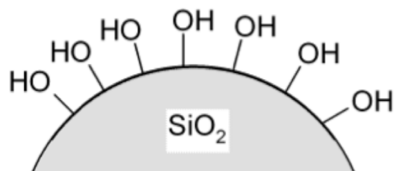 Silica gel separates by polarity. Is silica gel (see picture) polar or non-polar?