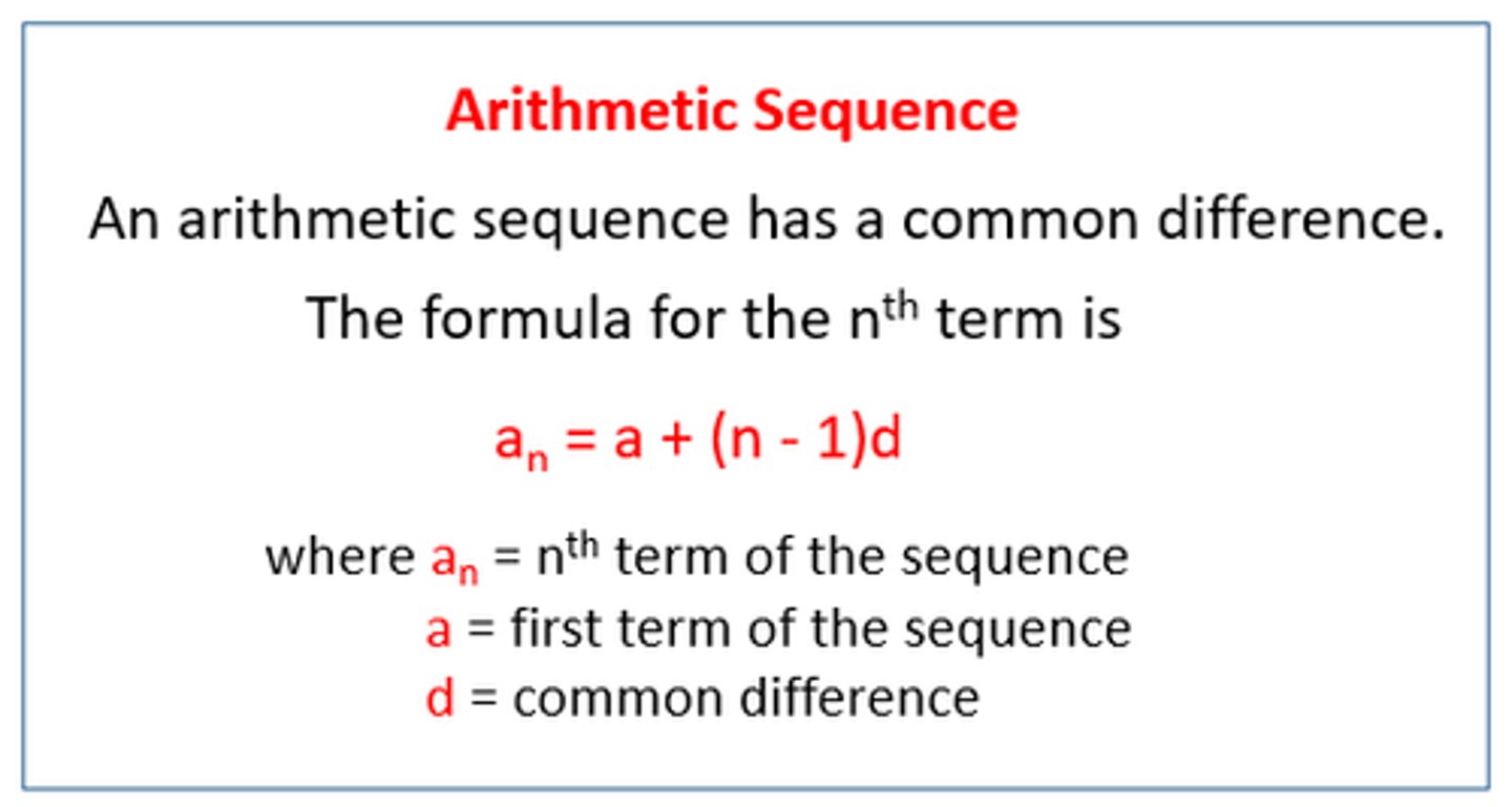<p>A(𝑛) = A(1) + (𝑛-1)d</p><p>𝑛 = the term number in the sequence </p><p>A(𝑛) = value of the nth term of the sequence</p><p>A(1) = the first term</p><p>d = common difference</p><p>Note: It may also look like the formula template in the image!</p>