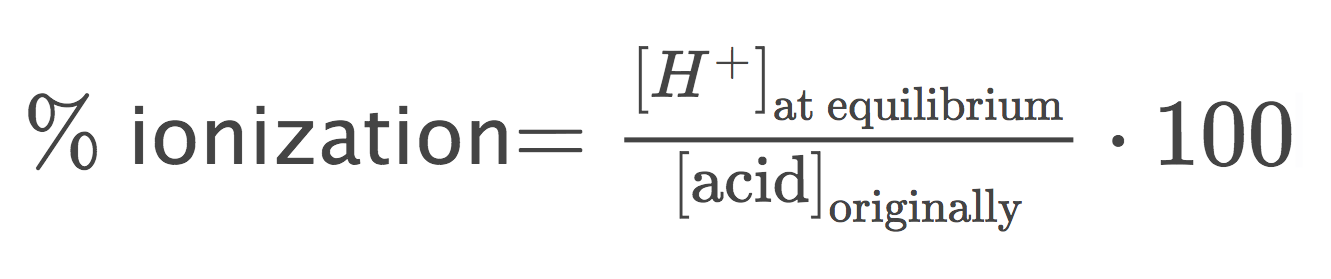 <p>% ionization=(([H^(+)] at equilibrium)/([acid] originally))*100</p>