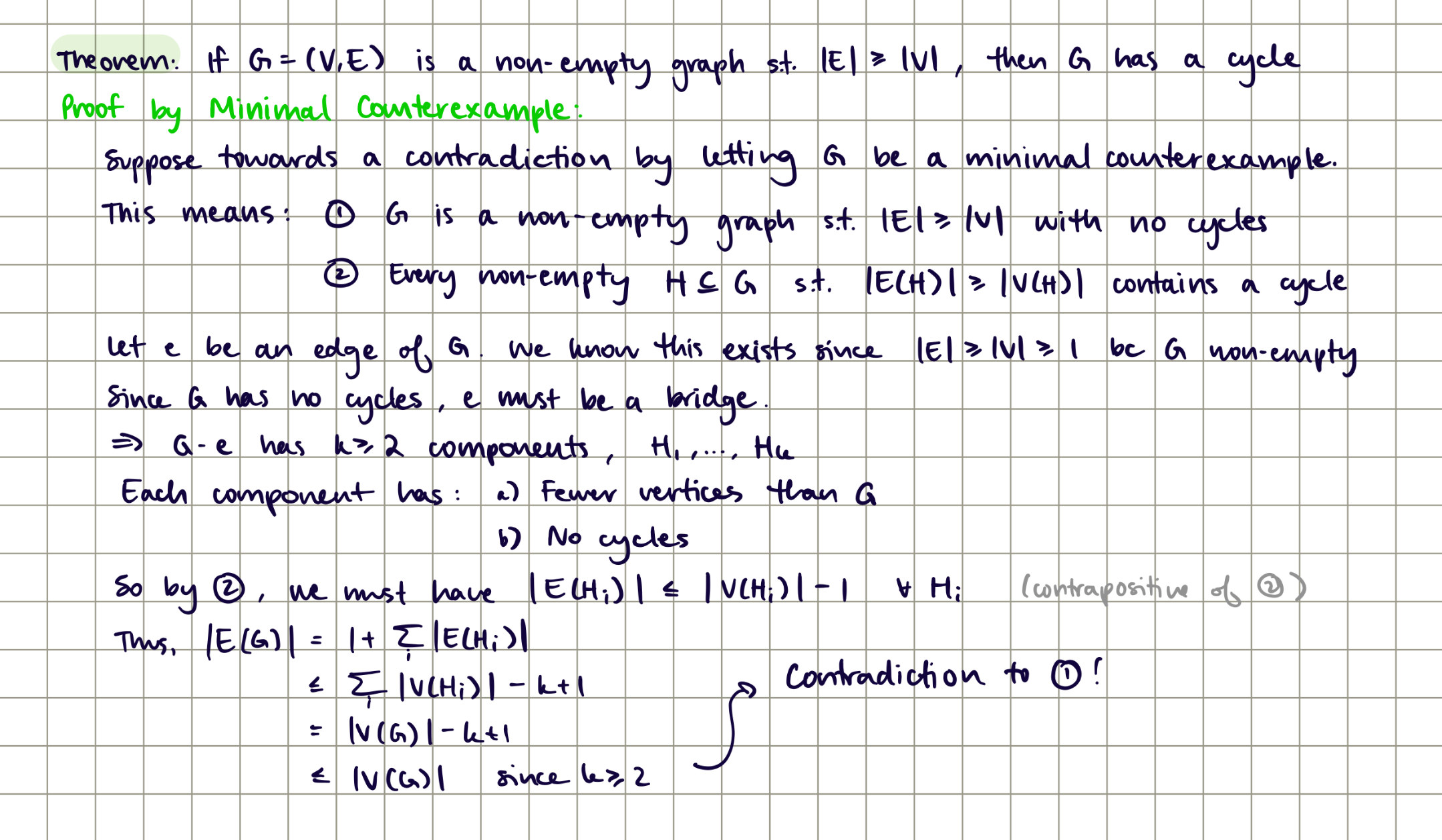 knowt flashcard image