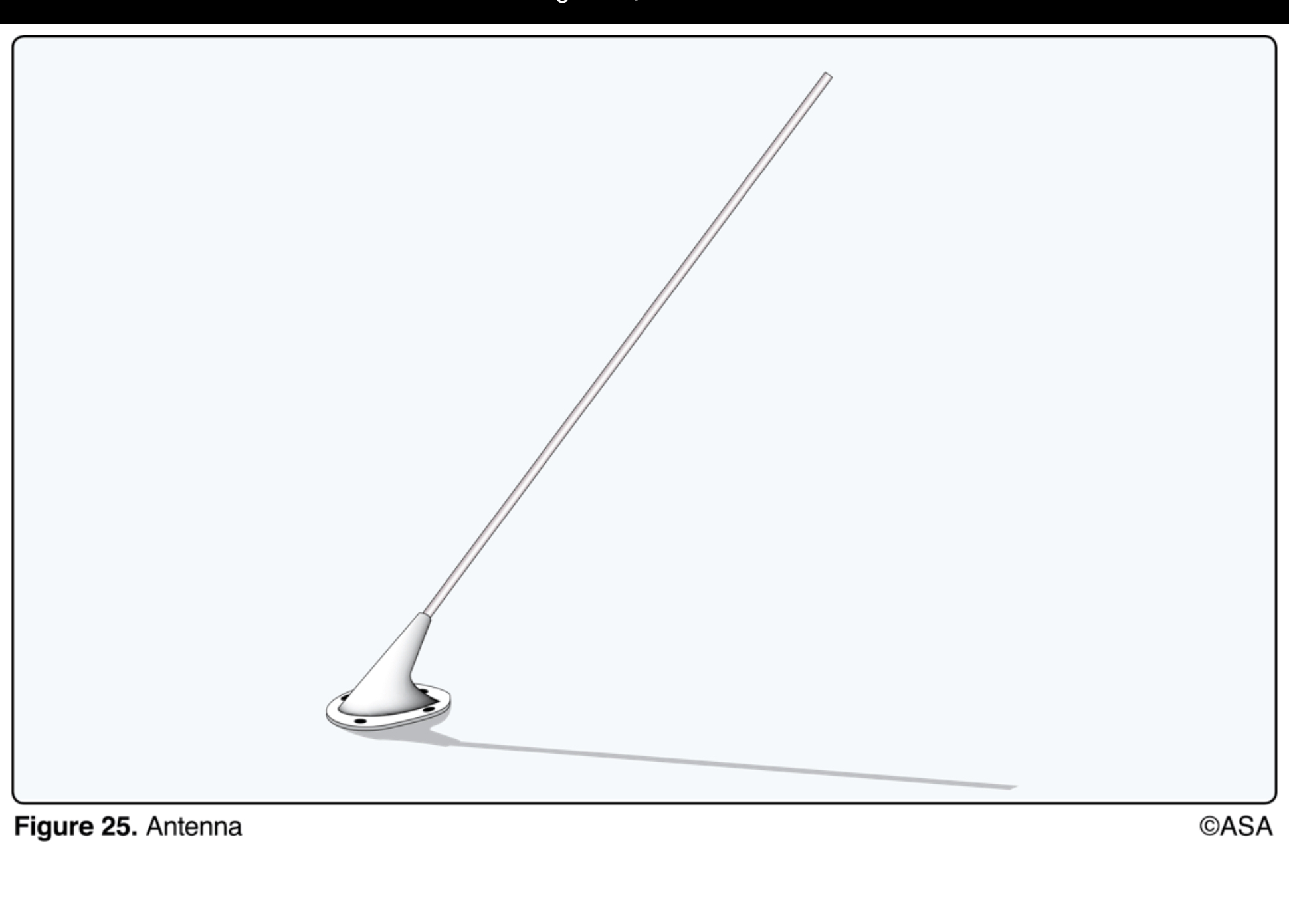 <p>(Refer to Figure 25) What kind of antenna is this?</p>