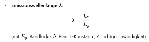 <ul><li><p><strong>Spektrale Breite:</strong><br>Bereich um die Hauptemissionswellenlänge, in dem Licht emittiert wird<br>→ hängt von Temperatur, Material, Struktur ab<br>→ kann z. B. mit einem <strong>Spektrometer</strong> gemessen werden</p></li></ul><p></p>