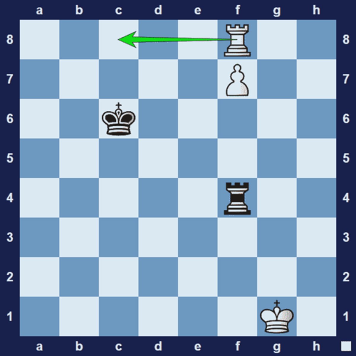 <p>Any tactic that occurs in the endgame. The endgame is the last part of the game, and is generally believed to start when most of the pieces have been traded, especially after the Queens are traded.</p><p>White's pawn on f7 is blocked by their own rook. This is a common situation since the rook on f8 supported the advance of the pawn up to the 7th rank. Now 1.Rc8+ is a tempo move that allows white to promote on the next move. 1.Rc8+ Kd7 2.f8(Q) Rxf8 3.Rxf8 1-0.</p>