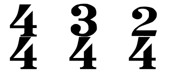 <p>Time Signature</p>