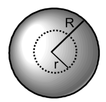 <p>A solid sphere of radius R would have an infinite number of uniform thin spherical shells inscribed inside. Each shell has a gravitational field outside of it that depends <strong>only</strong> on its mass. </p><p>Thus, let’s say the mass within the sphere of radius r is defined as m. <br>The mass of the sphere of radius R is defined as M. The gravitational field at r is due solely to the mass within the smaller field.</p><p>What’s the equation for <em>m</em>?</p>