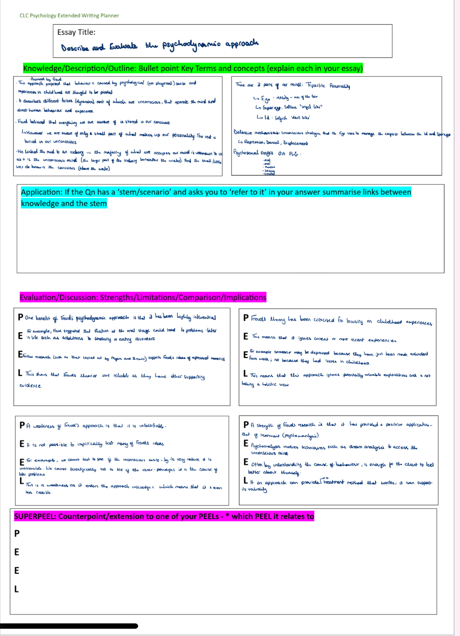 knowt flashcard image