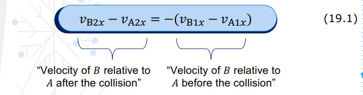 <p>In 1D elastic collision between two bodies, the relative velocities before and after the collision have the ____________.</p>