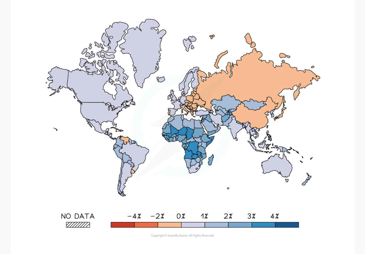 <p>Describe the population changes in the world.</p>