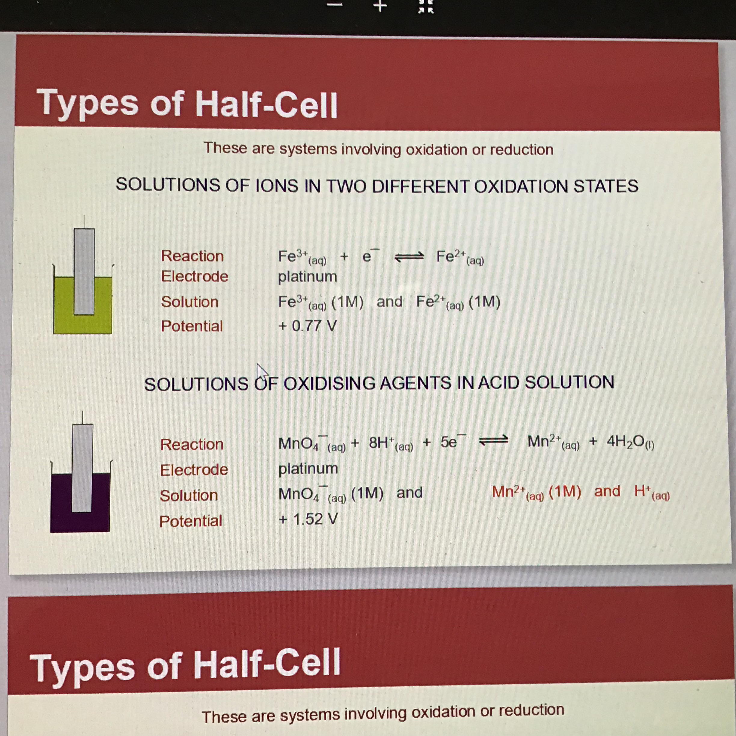 <p>Solutions of ions in 2 different oxidation states </p><p>Eg: Fe3+ (aq) and Fe2+ (aq)</p><p>Electrode = platinum </p>