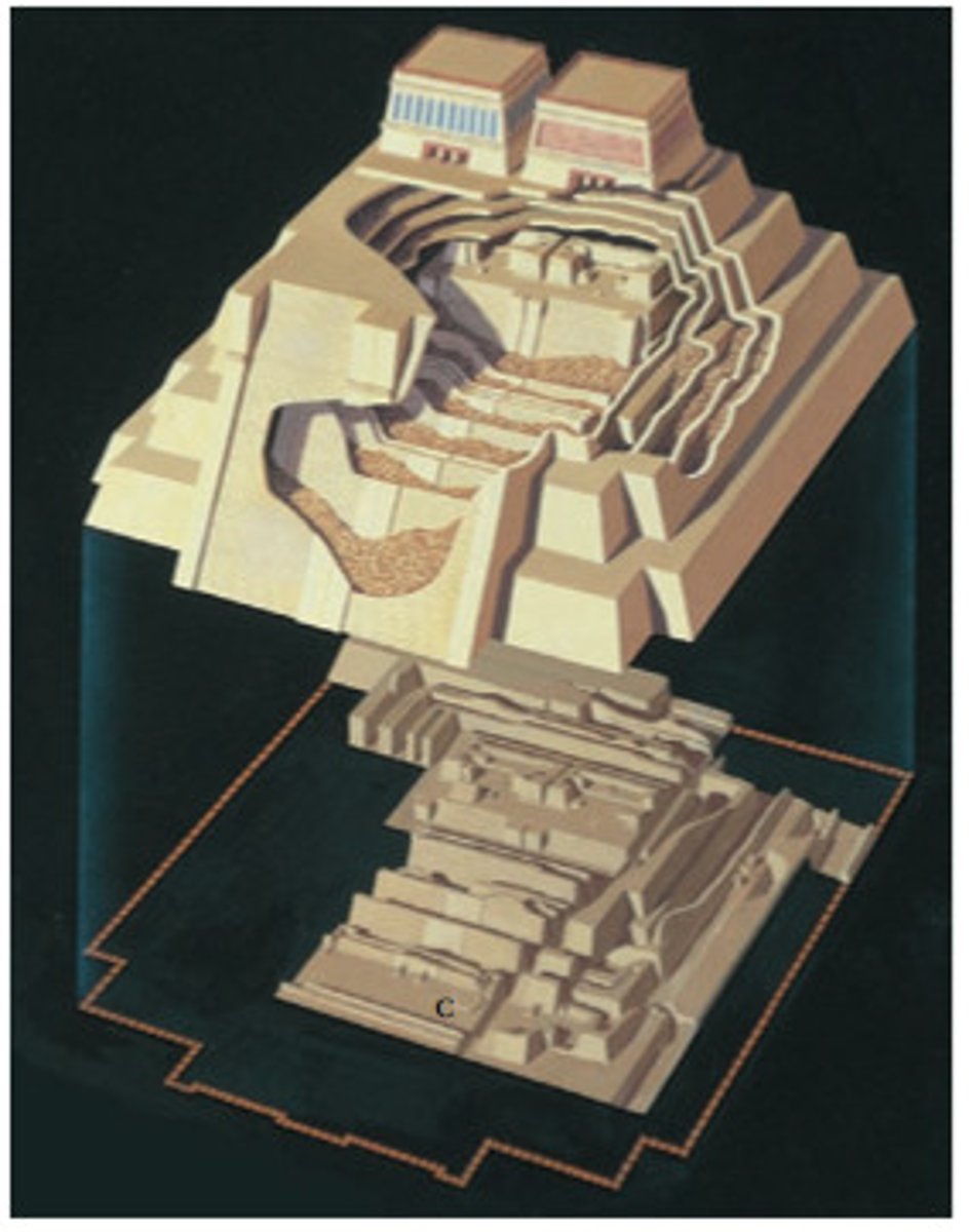 <p>Location</p>
