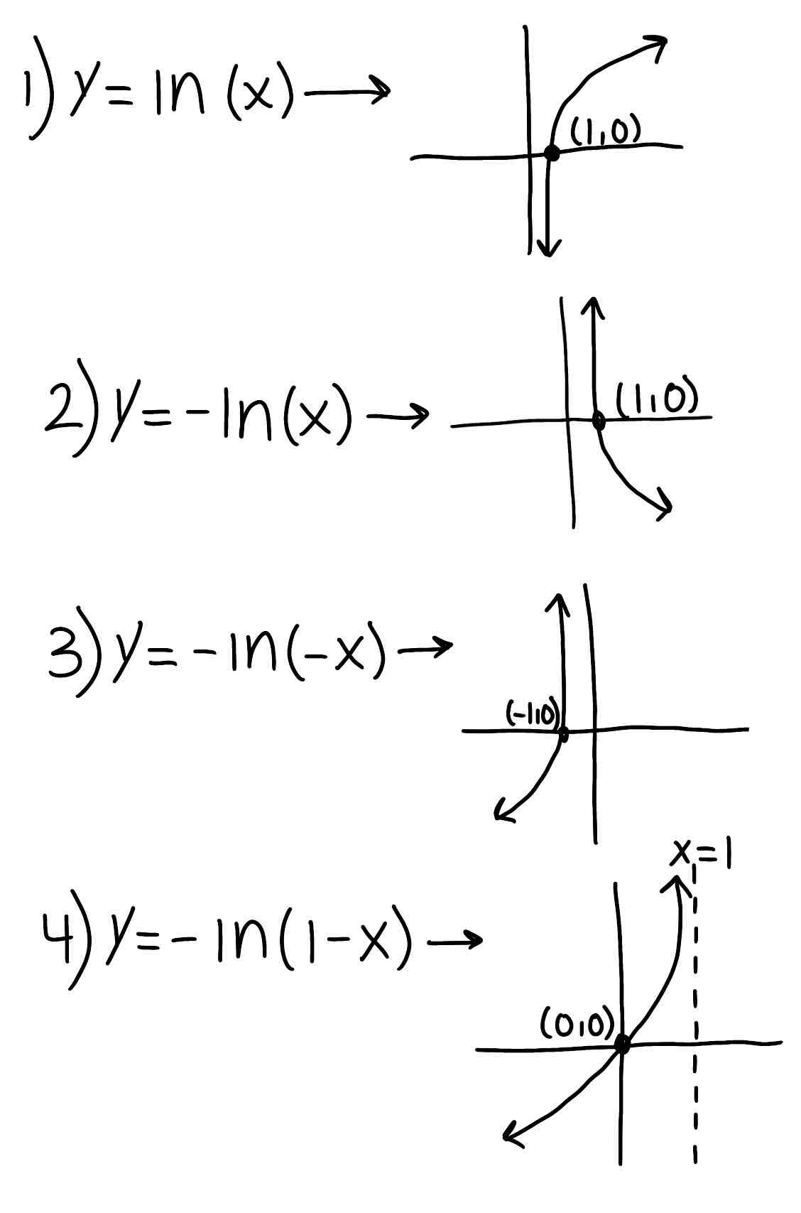 knowt flashcard image