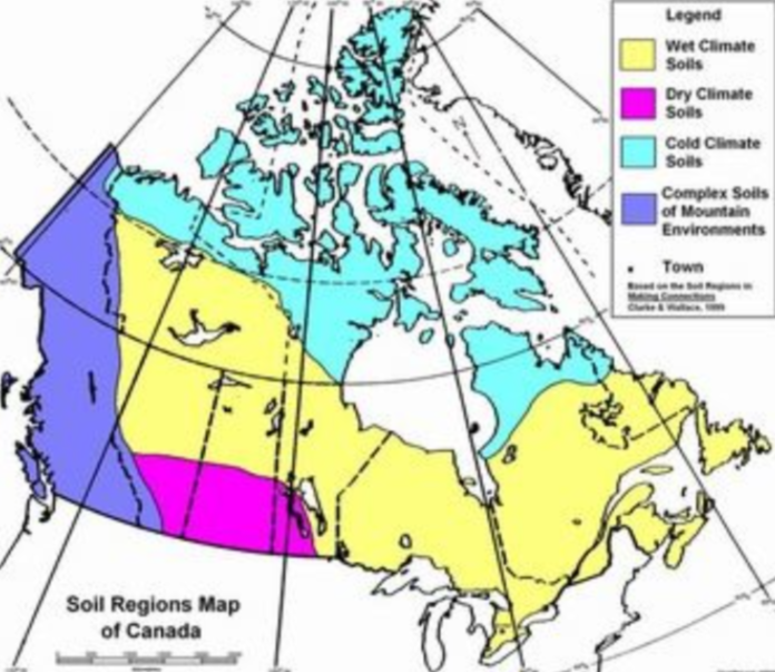 <p>Soil can be told apart based on its fertility, texture, and moisture.</p><p>The Prairie provinces (Alberta, Saskatchewan and Manitoba) have the most fertile soil.</p>