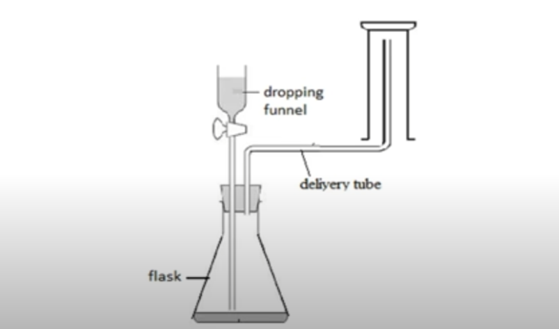 <p>collect gas lighter than air</p><p>ammonia and hydrogen</p>