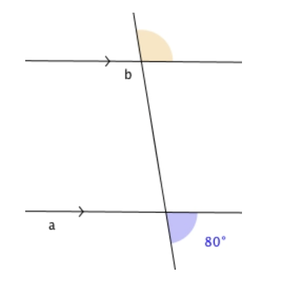 <p>Hvad er den orange vinkel?</p>