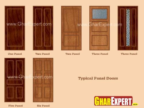 b. Panel type