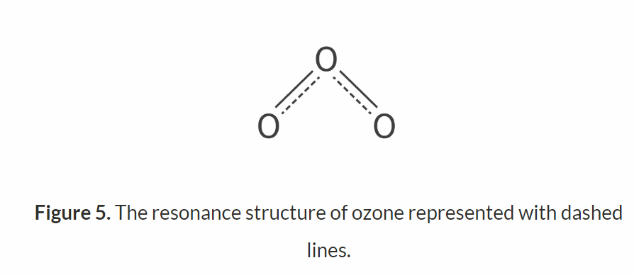 <p><span> molecule is no longer fixed to one bonding position: it is spread over two positions.</span></p>