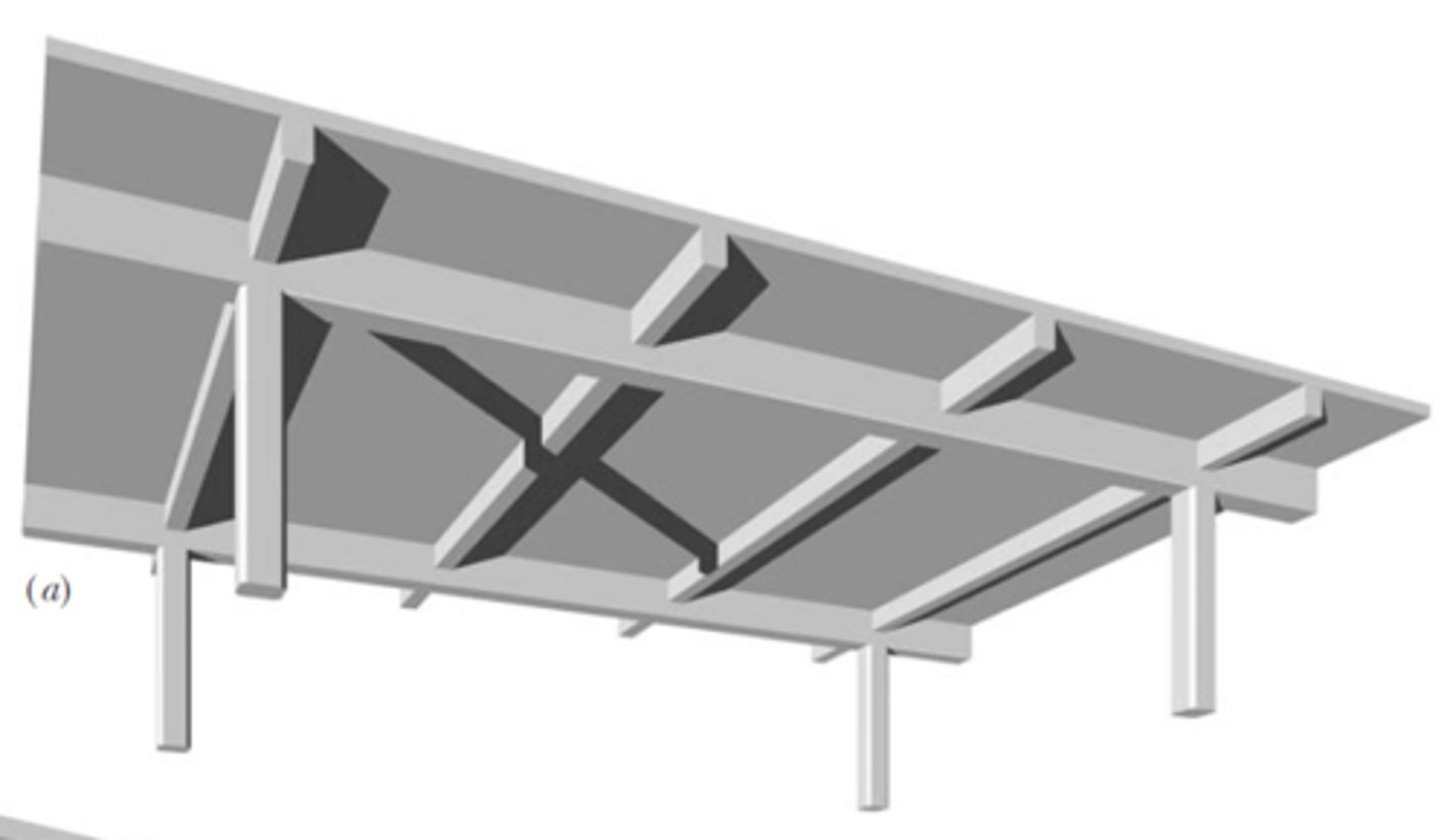 <p>- A concrete slab of uniform thickness reinforced in one direction and cast integrally with parallel supporting beams</p><p>- Supported by two parallel beams</p>