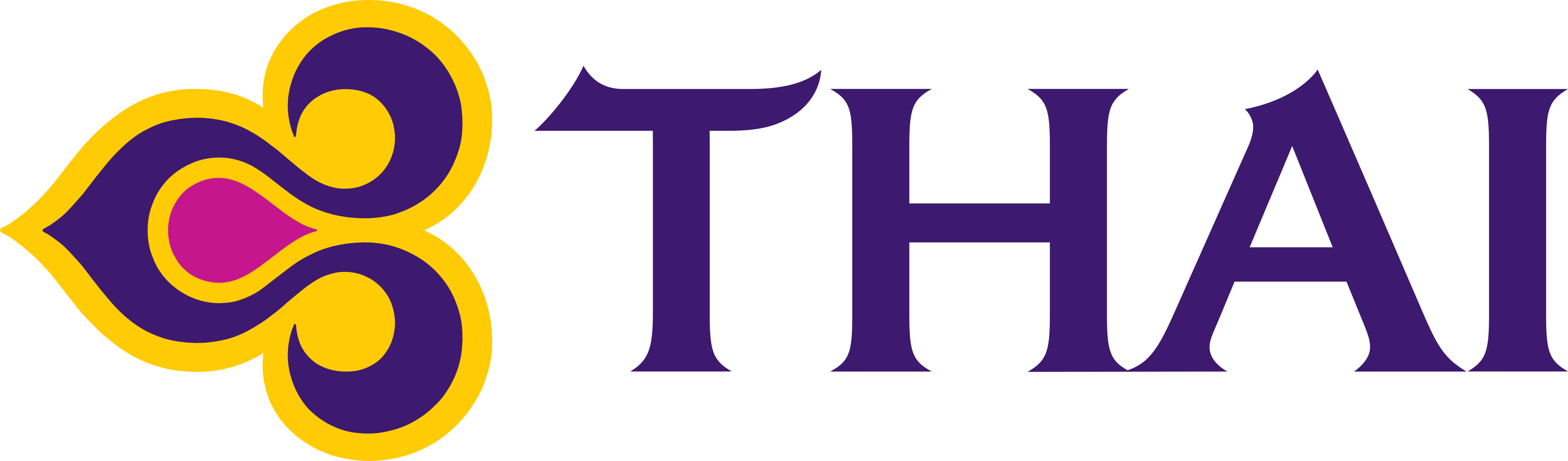 Thai Airways (THAILAND)