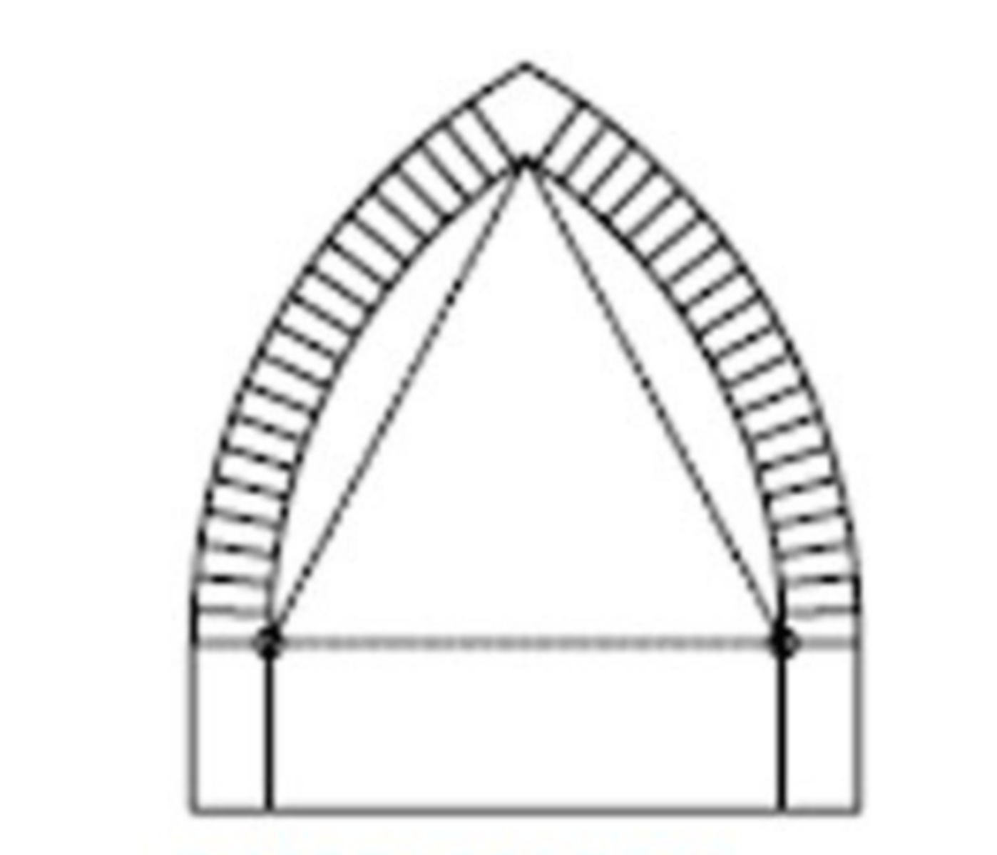 <p>when the arch is drafted, the radius is exactly the width of the opening and the centre of each arch coincides with the point from which the opposite arch springs</p>