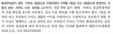 <ol start="5"><li><p>X</p></li></ol><p>원고적격을 부정한 사례</p>