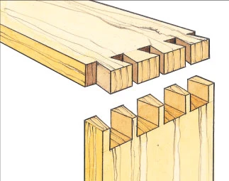 <p>Used where great strength is required. Difficult to pull apart.</p>