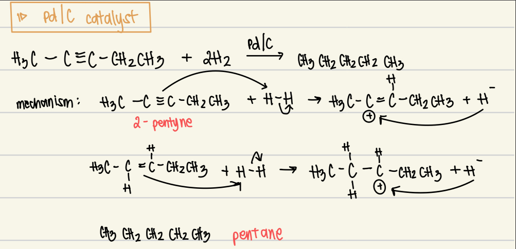 <p>Reagent: 2H2</p><p>Catalysts: Pd/C</p><p>Product: alkane</p><p>Mechanism: reduction of alkynes</p>