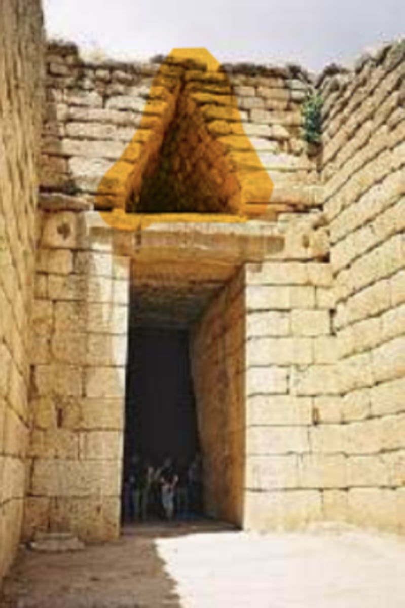 <p>1) The Treasury of Atreus, or Tomb of Agamemnon in Mycenae 1250 BC</p><p>2) A "corbel" arch also considered a "fake" arch</p><p>Mycenaeans took over Minoans and built this arch.</p>