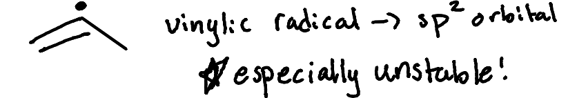 <p>Highly unstable</p>