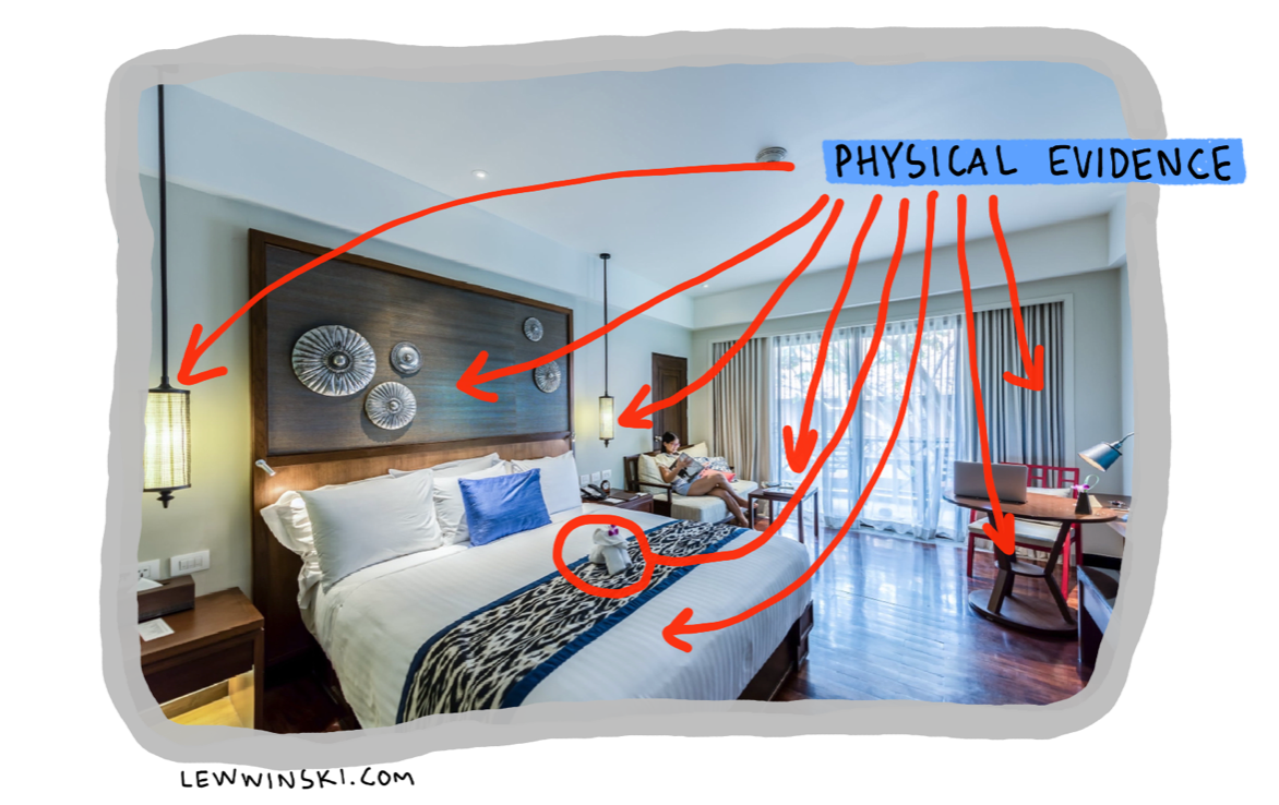 <p><strong>Physical evidence</strong> refers to the tangible aspects of a service. </p><ul><li><p>It allows consumers to evaluate and predict the quality of provided services. </p></li><li><p>For example, the star rating system for hotels is basically an indicator of physical evidence in the hotels measured by certain standards and expressed as a number of stars (from 1 to 5). </p></li><li><p>Some other examples of physical evidence in service-providing businesses are classrooms and facilities in private schools, equipment and materials used by barbers, car mechanics, manicurists, etc.</p></li></ul>