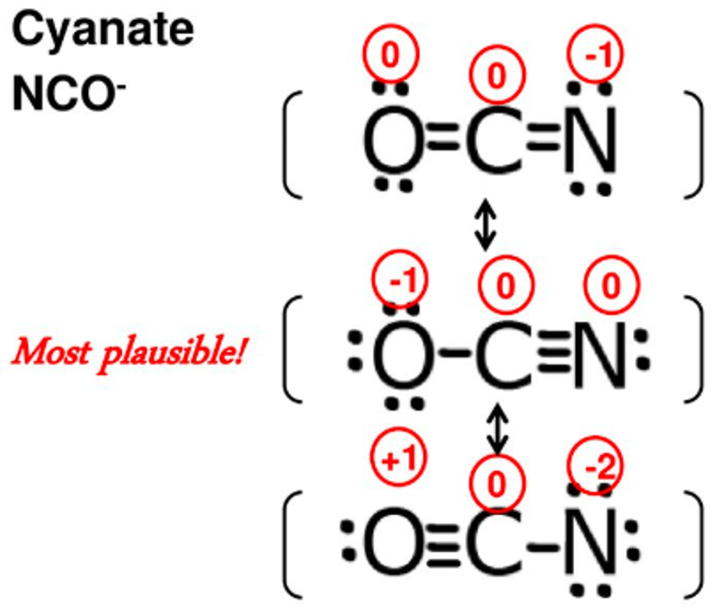 <p>- small or no formal charges</p><p>- less separation between opposite charges</p><p>- negative charges are placed on more electronegative charges</p>
