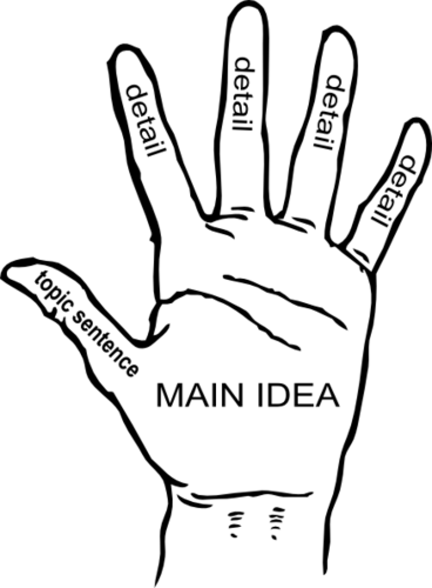 <p>N, V Cái chi tiết / Làm chi tiết</p>