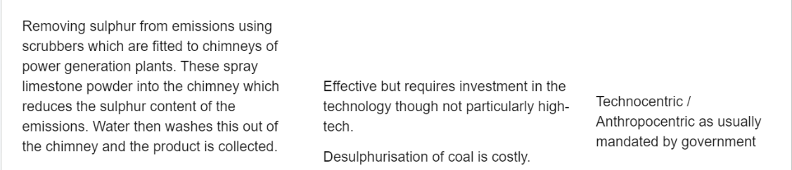 <ul><li><p>Install <strong>scrubbers</strong> on smokestacks of coal-fired power plants to remove SO<sub>2</sub></p></li><li><p><strong>Catalytic converts</strong> installed on automobiles to remove SO<sub>2</sub> and NO<sub>x</sub> (required by law in US, Canada, and Europe)</p></li></ul>