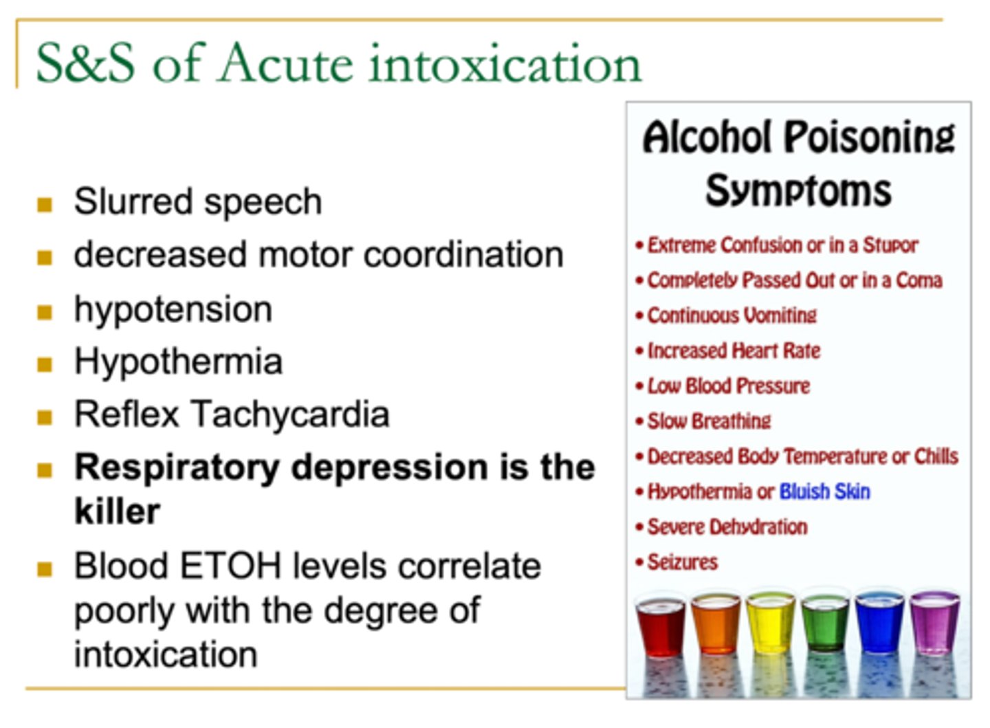<p>What is the killer in ETOH intoxication?</p>