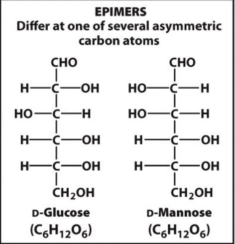 diastereomer that differs at one of several asymmetric carbon atoms