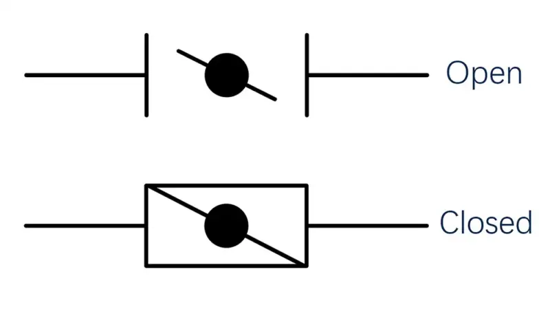 <p>typically an inexpensive valve that uses a round-disc shaped closure member that is rotated in 90-degree increments to open or close the passage</p>