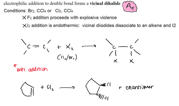 <p>Electrophilic addition, A<sub>e</sub>, forms <strong>vicinal dihalide </strong>(neighboring carbons get halides), only uses Br and Cl because F is explosive and I is endothermic,<strong> -anti</strong> addition </p>