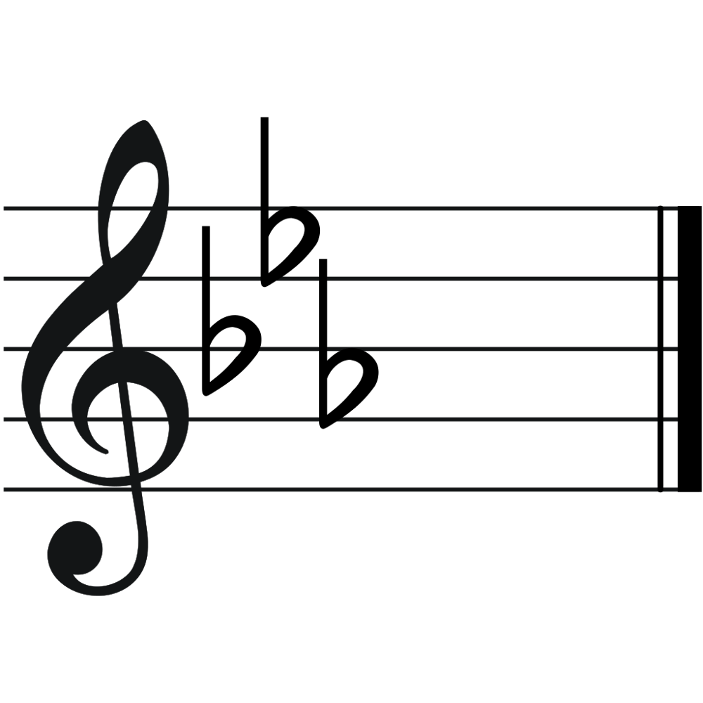 <p>what is the key signature?</p>