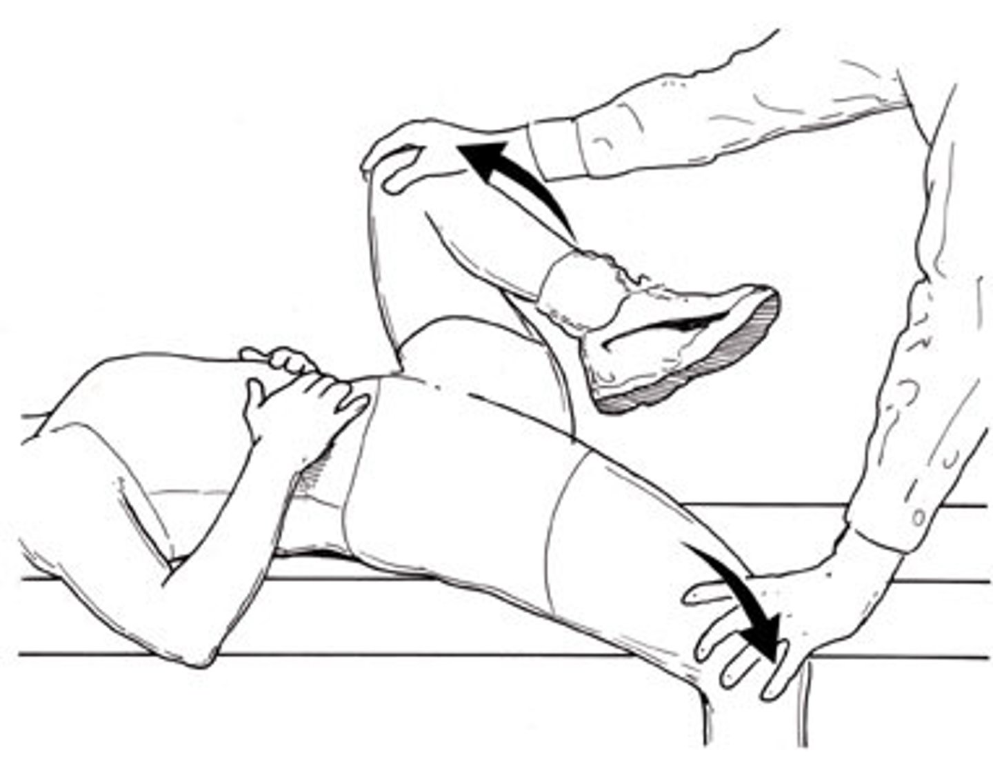 <p>Patient is supine with the involved side near the edge of the examining table. The opposite knee and thigh are fully flexed and fixed against the abdomen by the patient. The involved leg is gradually extended off the table by the doctor. The doctor then applies downward pressure against clasped knee and knee of the extended hip.</p><p>Positive sign is pain the SI joint indicating an SI lesion</p>
