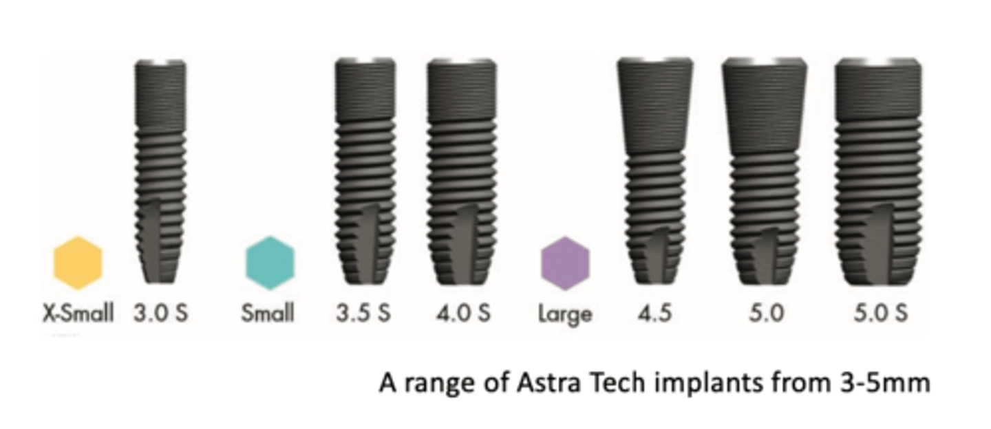 <p>- 3.5mm standard</p><p>- 3mm not usually recommended for high load bearing areas</p><p>- Mini-implant: atrophic mandible, v small diameter</p>