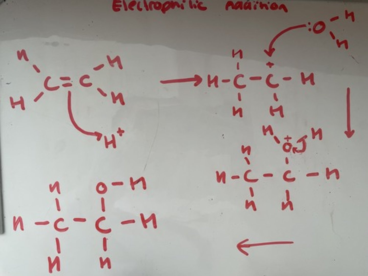 <p>H3PO4 catalyst, high temp (300 degrees) pressure 60atm</p>