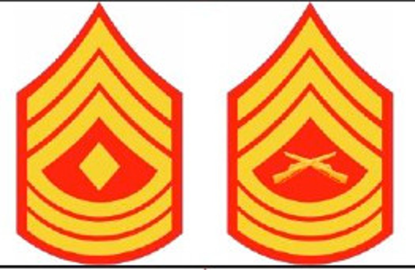 <p> 3 Chevrons with 3 rockers and crossed rifles in the center</p>