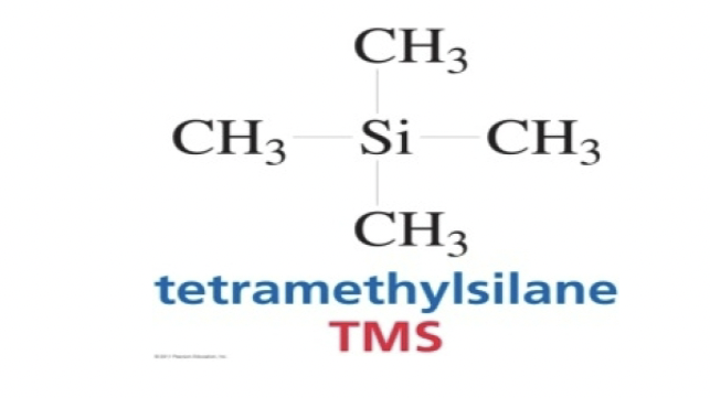 <p>Tertamethylsilane (TMS)</p>