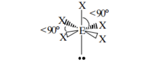 <p>6 domains, symmetrical, one lone pair of electrons. </p>