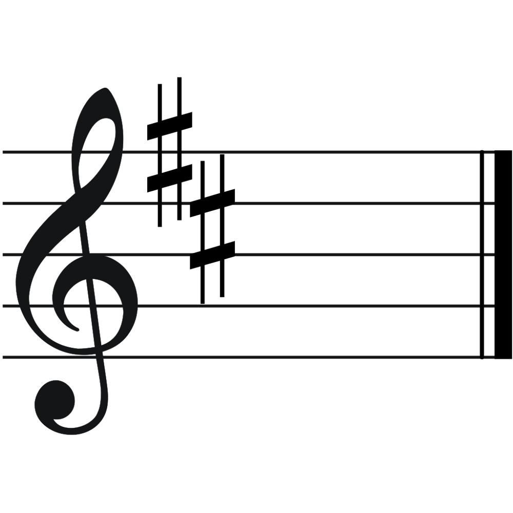 <p>what is the key signature?</p>