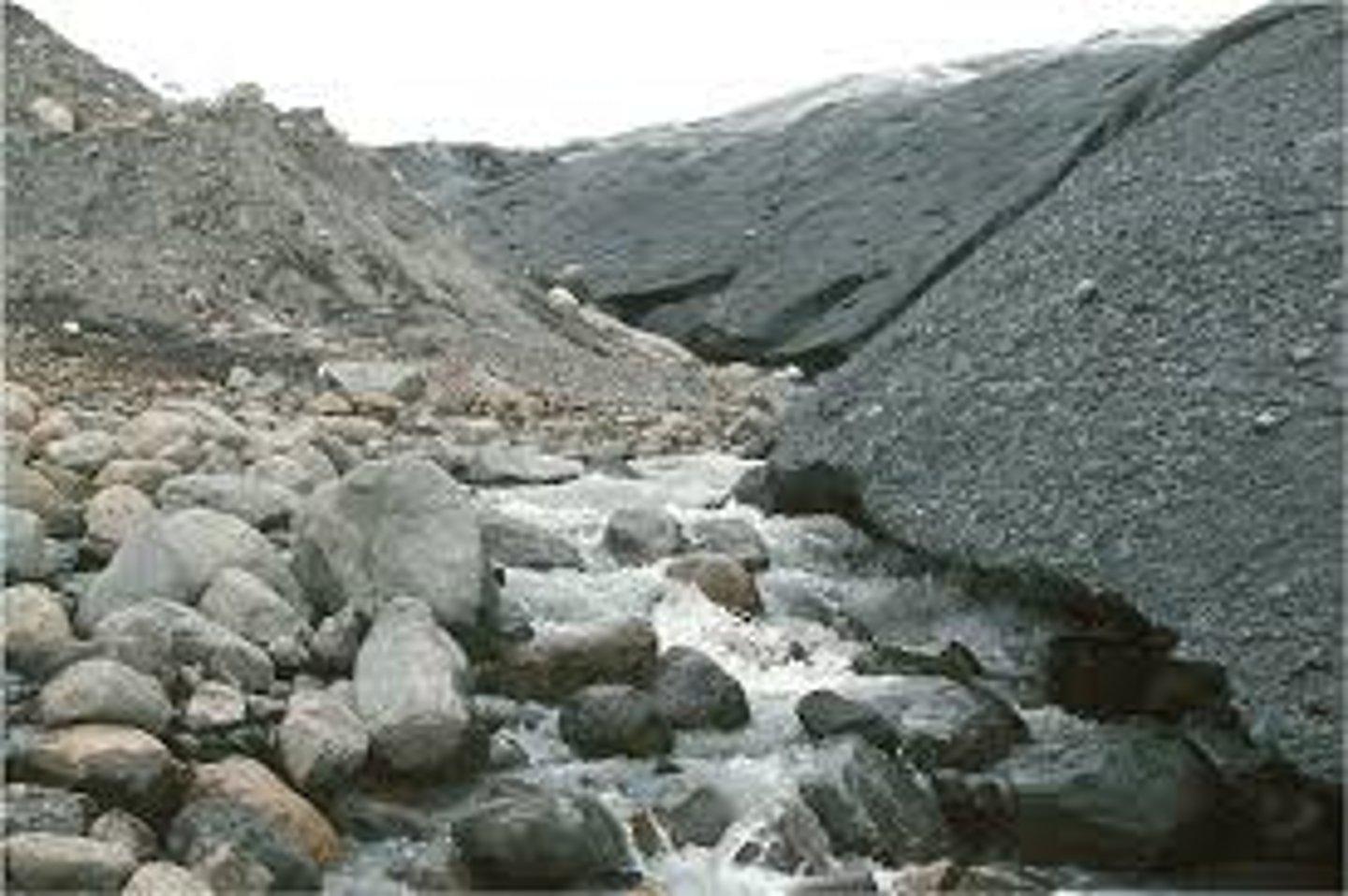 <p>A mixture of particles and rocks of all sizes (could come from what was once frozen in a glacier)</p>