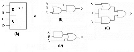 <table><tbody><tr><td colspan="2" rowspan="1"><p><br>Which figure represents AND-OR logic? </p></td></tr></tbody></table>