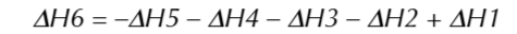 <ul><li><p>enthalpy of Formation</p></li><li><p>enthalpies of Atomisation</p></li><li><p>enthalpies of Ionisation</p></li><li><p>electron Affinity </p></li><li><p>lattice enthalpy of ionic compounds</p></li></ul><p></p>