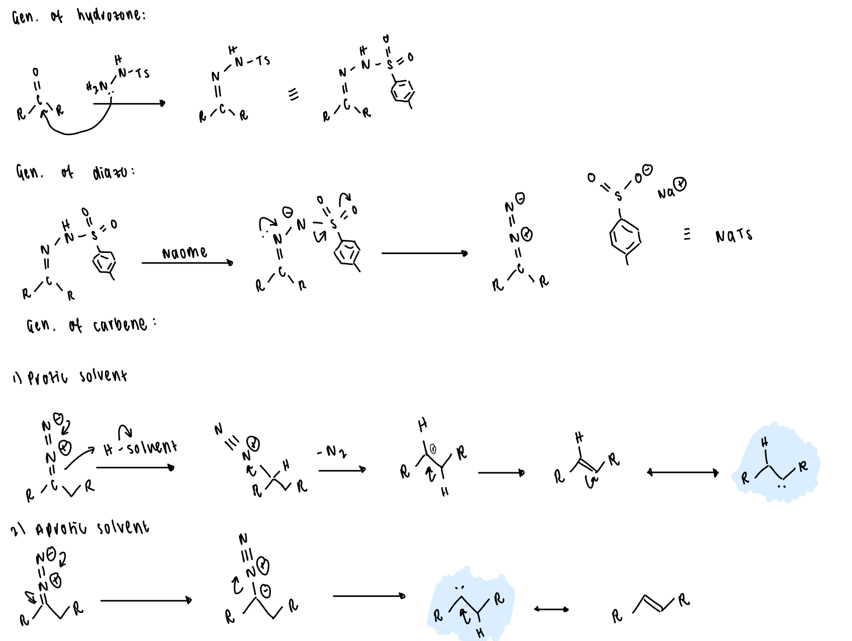 knowt flashcard image