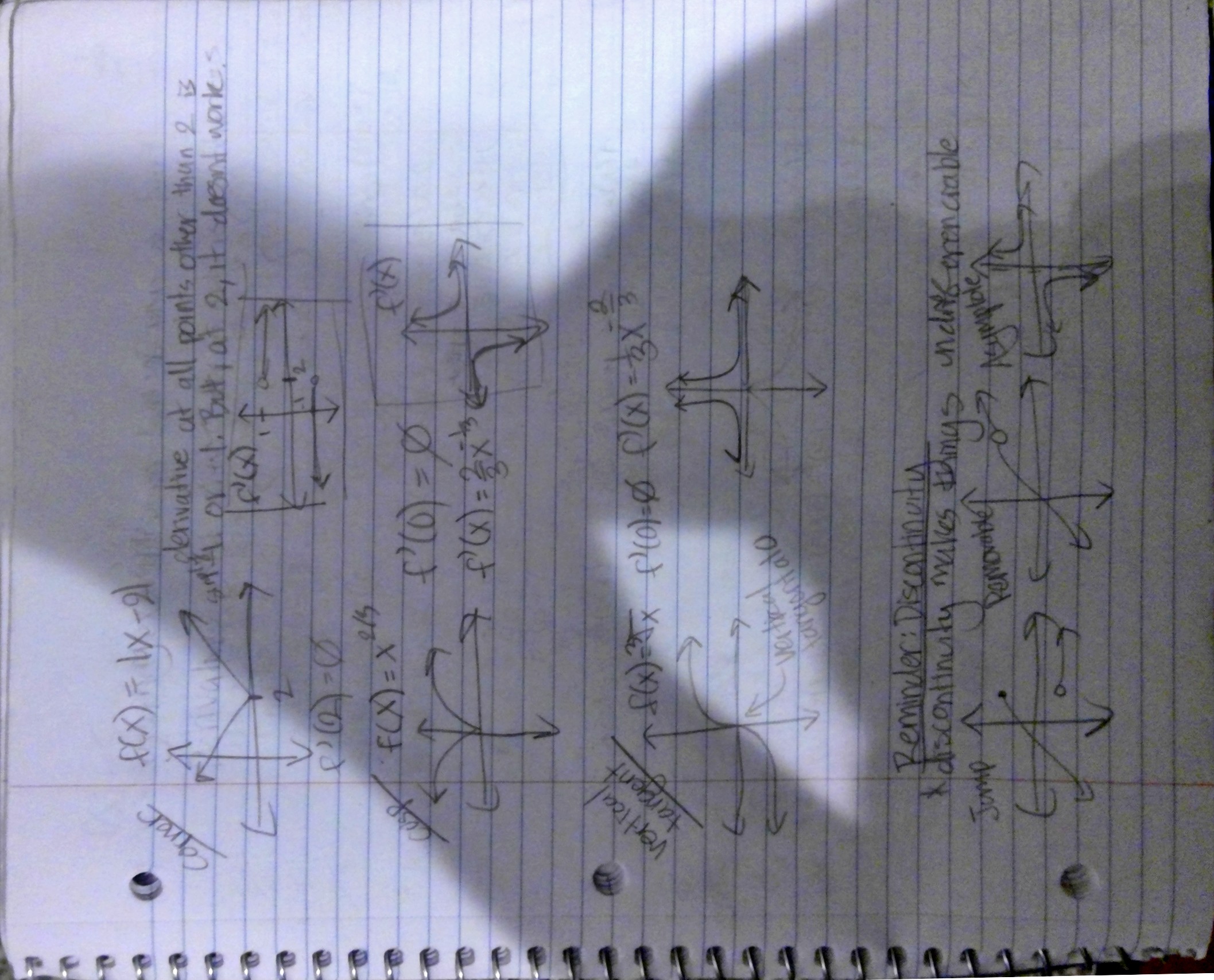 <p>f(x) is not differentiable if f(x) is discontinuous or if it is at a corner, cusp, or vertical tangent</p>